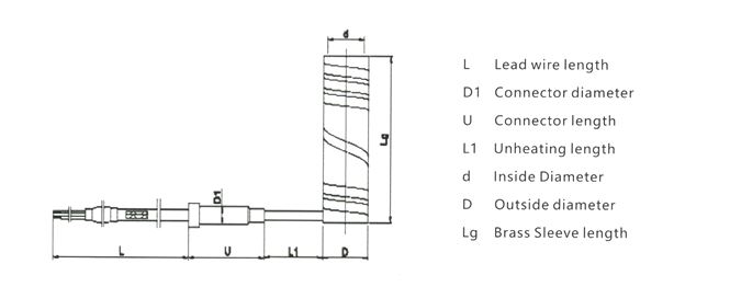 真鍮の小型管状の抵抗器のコイル・ヒーター熱するワイヤー直径1.8mm